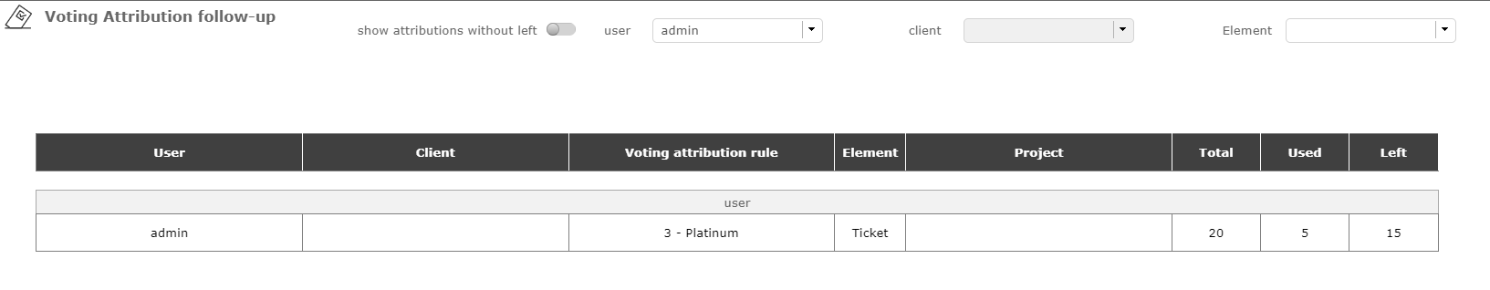 Voting attribution follow-up screen