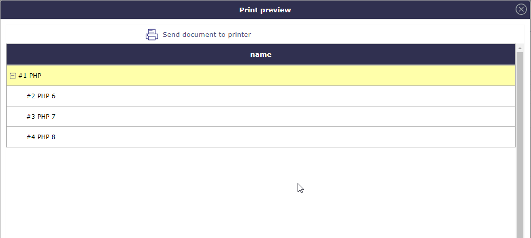 SBS - Skill breakdown structure