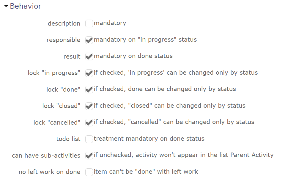 Behavior zone of activity