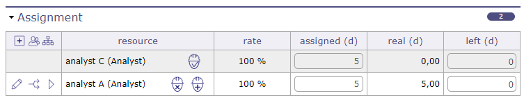 Assignment with incompatible resource